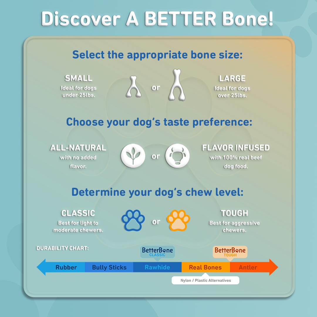 BetterBone TOUGH — DURABLE All-Natural or Beef Flavor Sustainable Chew Toy